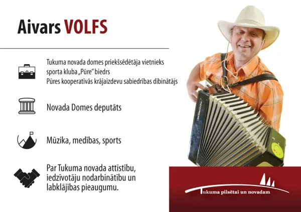 Aivars Volfs